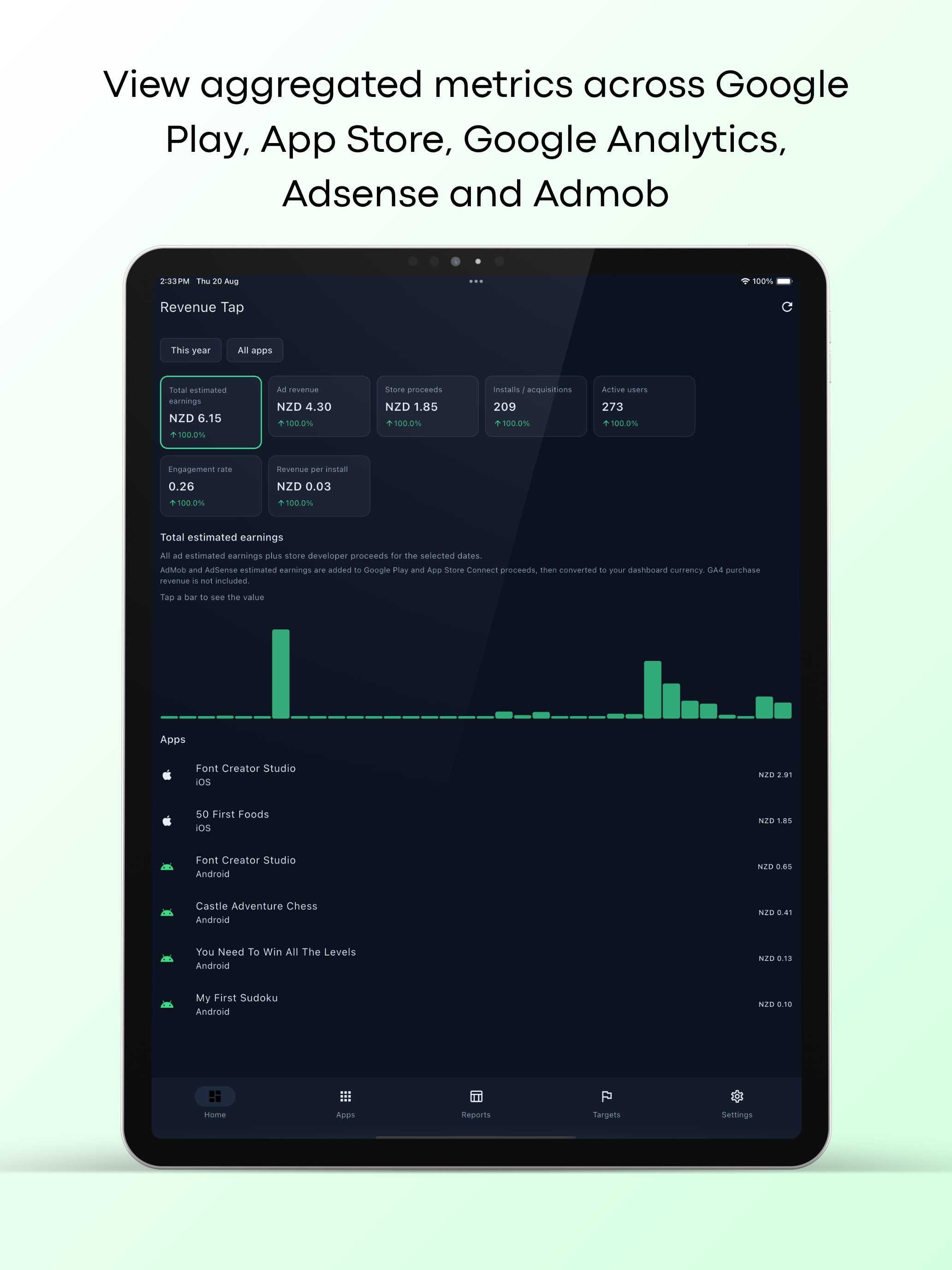 Revenue Tap iPad dashboard screenshot 1